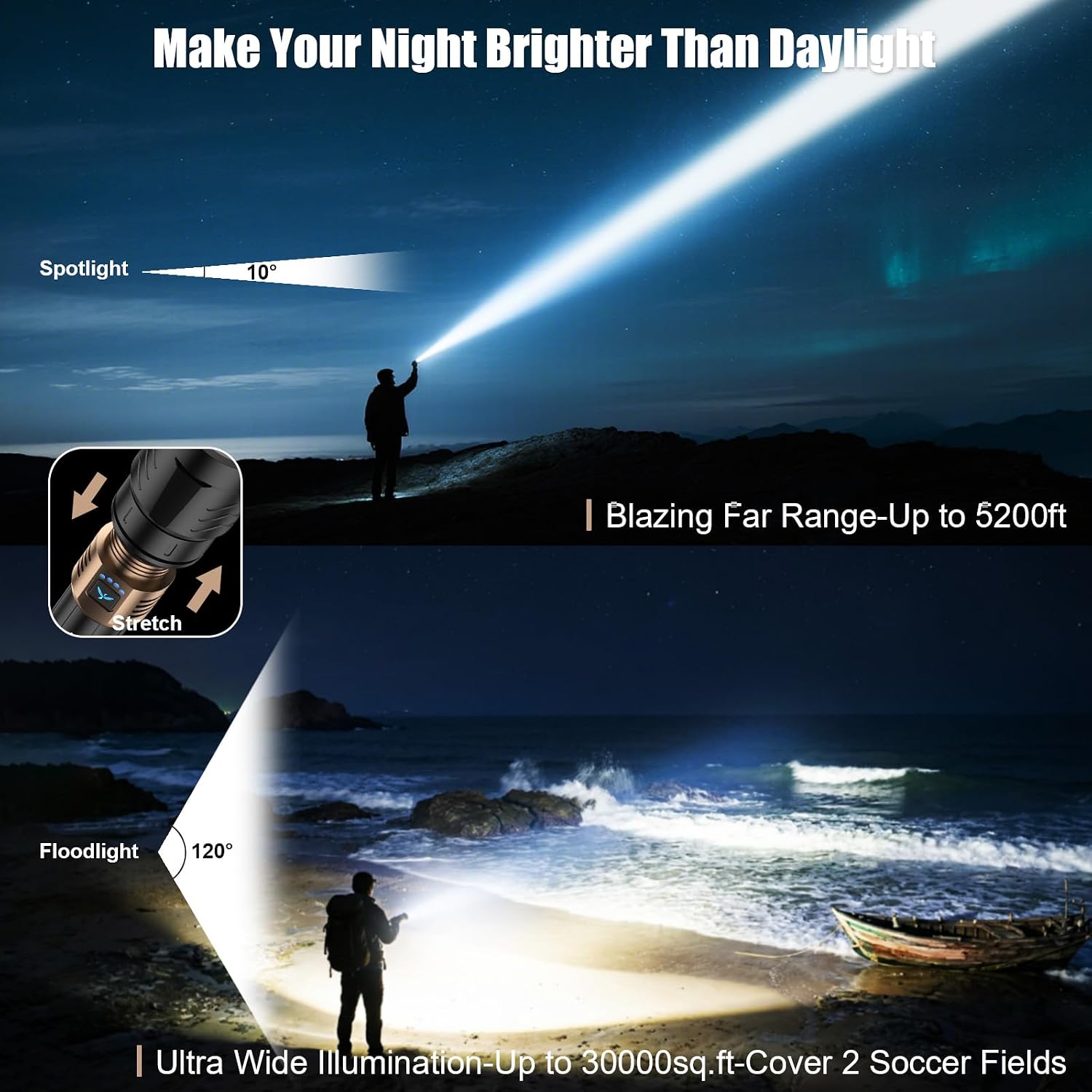 SKYFIRE LED Flashlights High Lumens with Ignition Lens,5000 Super Bright Rechargeable Flashlight,Zoomable,6 Modes,Waterproof Tactical Flash Light for Camping Essentials,Outdoor and Home,Gift - Image 3