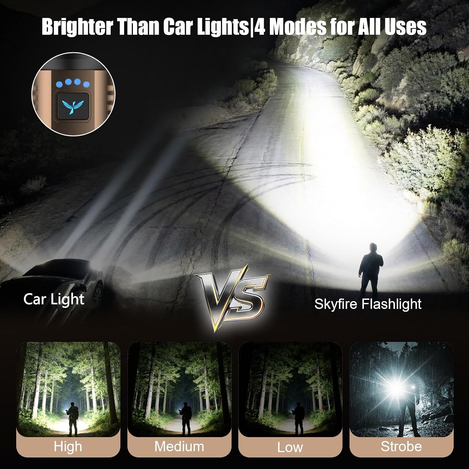 SKYFIRE LED Flashlights High Lumens with Ignition Lens,5000 Super Bright Rechargeable Flashlight,Zoomable,6 Modes,Waterproof Tactical Flash Light for Camping Essentials,Outdoor and Home,Gift - Image 4