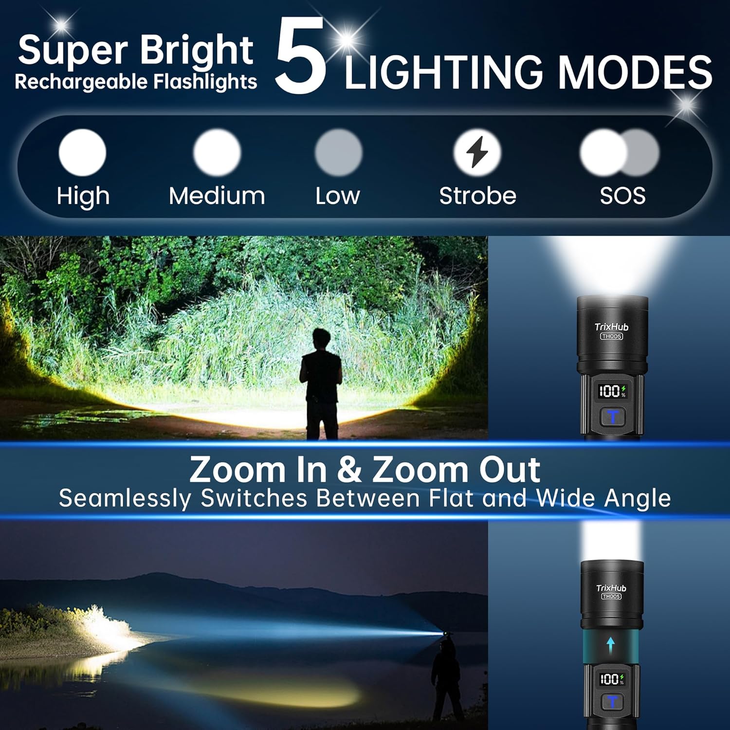 TrixHub Rechargeable Flashlights 2 Pack Super Bright High Lumens Flashlight | LCD Digital Display, 5 Modes, USB C Charging, Zoomable Linternas, Powerful Handheld Flashlights for Home Emergencies Camping - Image 2