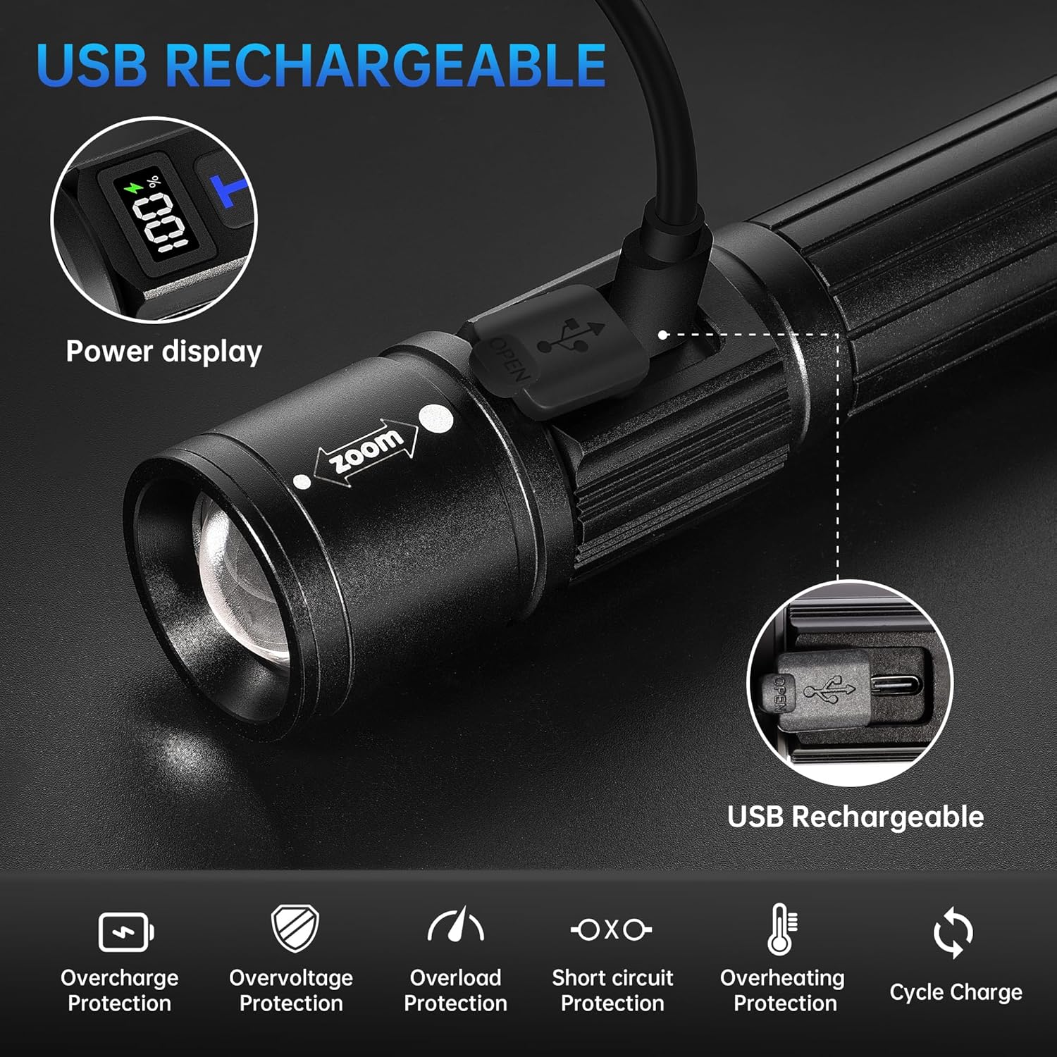 TrixHub Rechargeable Flashlights 2 Pack Super Bright High Lumens Flashlight | LCD Digital Display, 5 Modes, USB C Charging, Zoomable Linternas, Powerful Handheld Flashlights for Home Emergencies Camping - Image 3