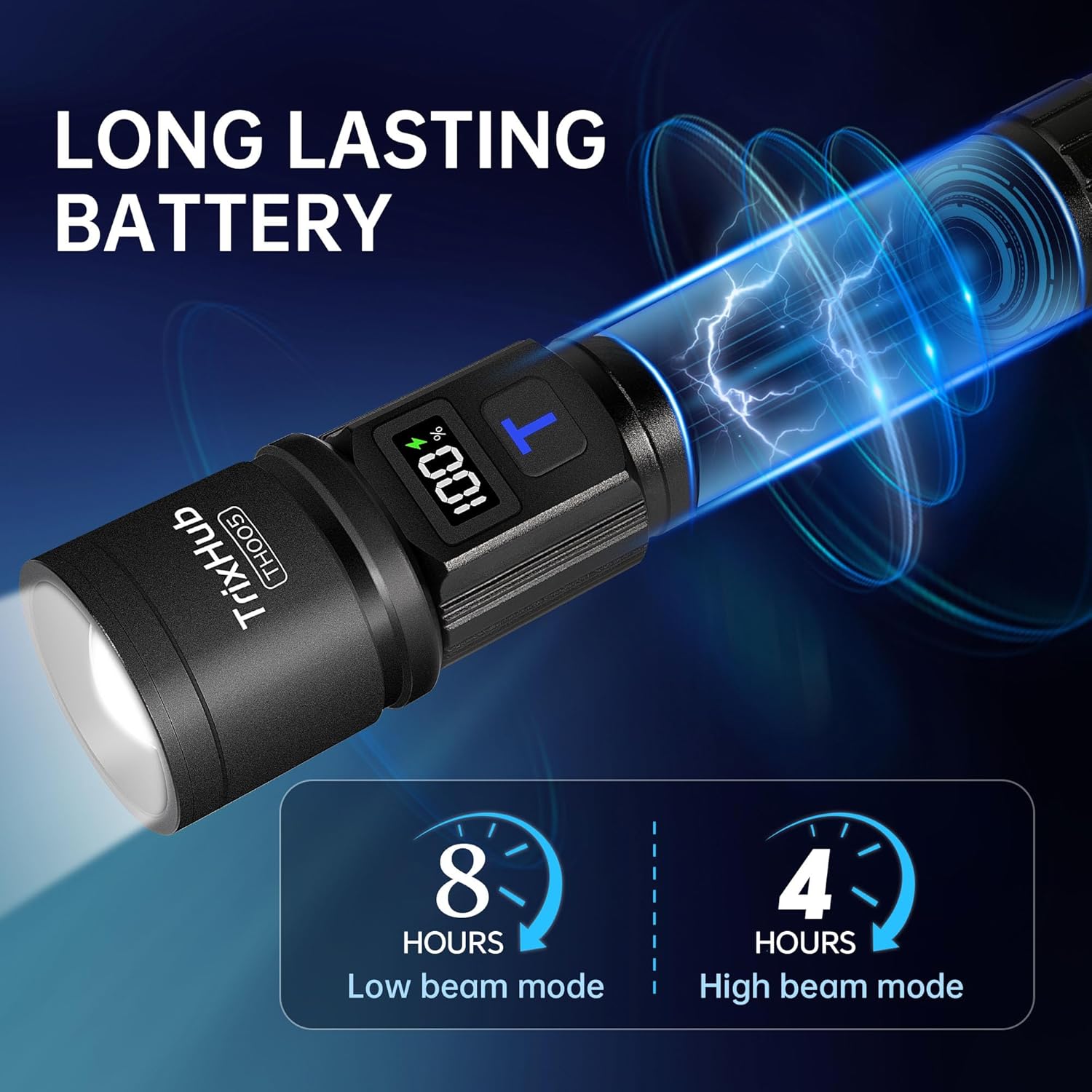 TrixHub Rechargeable Flashlights 2 Pack Super Bright High Lumens Flashlight | LCD Digital Display, 5 Modes, USB C Charging, Zoomable Linternas, Powerful Handheld Flashlights for Home Emergencies Camping - Image 4